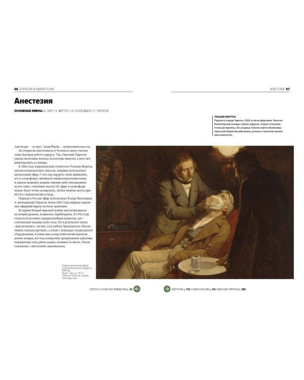 Главное в истории медицины. Хронология, врачи, ученые, открытия. От операций майя до искусственного интеллекта