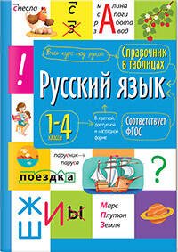 Справочник в таблицах. Русский язык  1- 4 классы