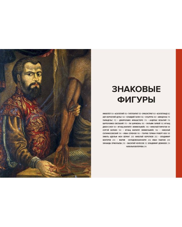 Главное в истории медицины. Хронология, врачи, ученые, открытия. От операций майя до искусственного интеллекта