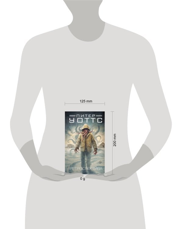 Ретроспектива