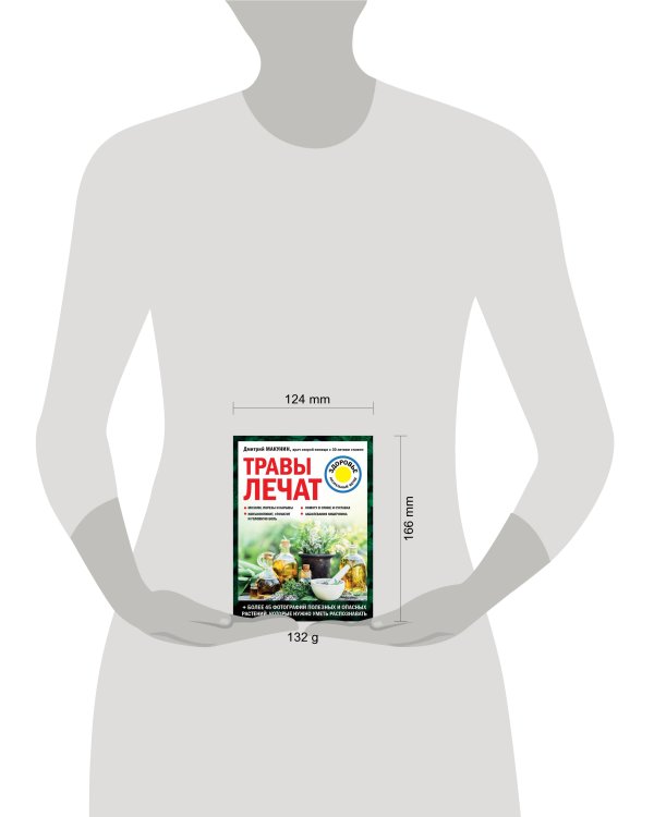 Травы лечат