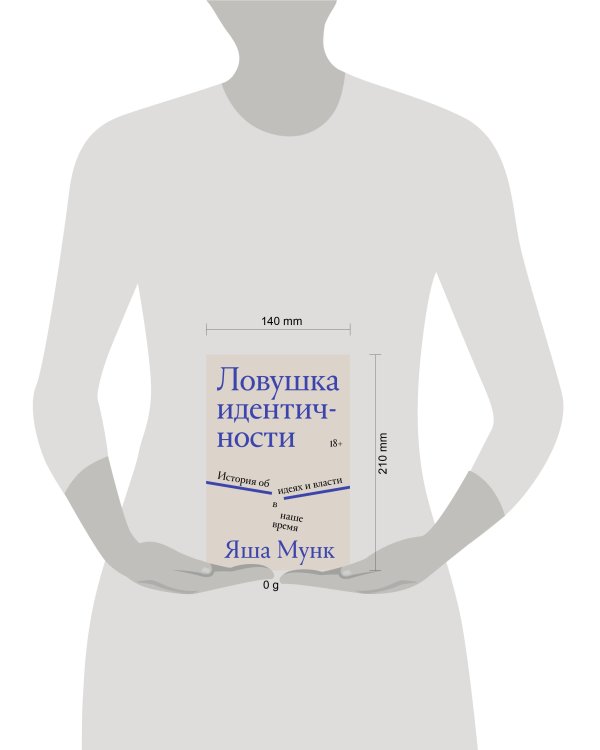 Ловушка идентичности