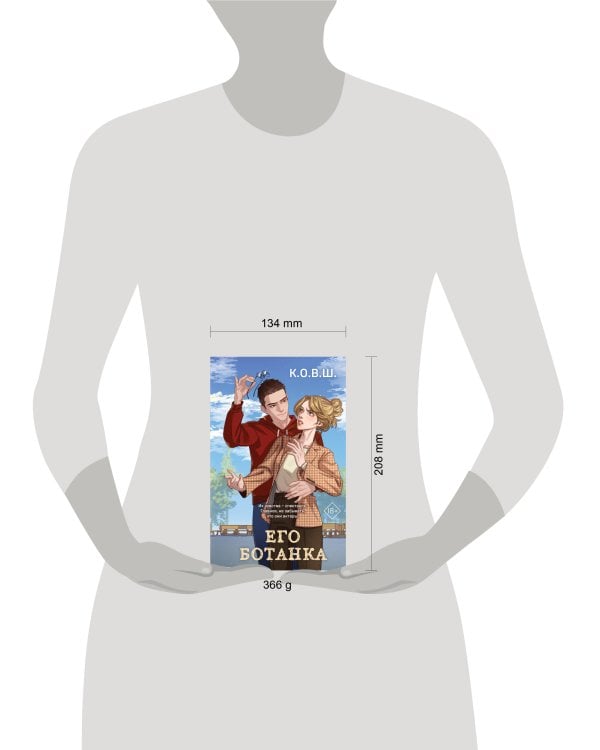 Его ботанка