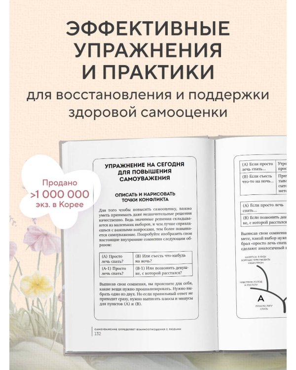 Твой внутренний свет. От неуверенности и сомнений к гармонии и самоуважению