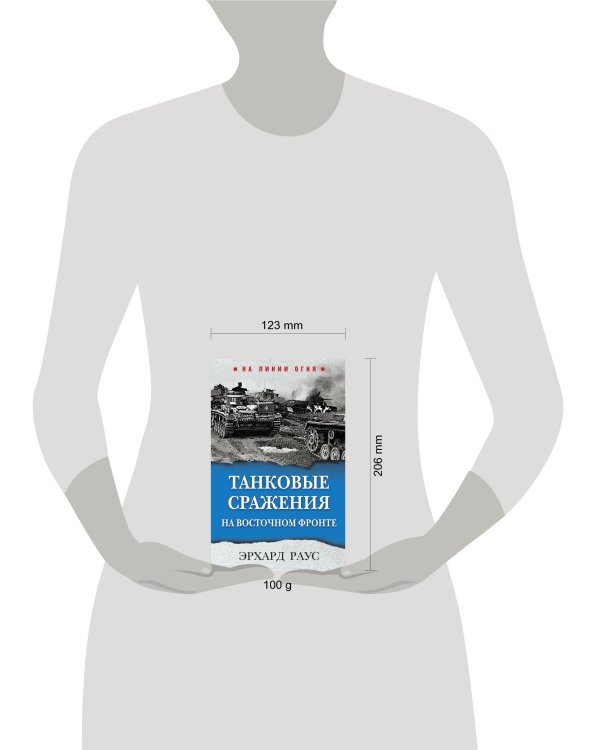 Танковые сражения на Восточном фронте