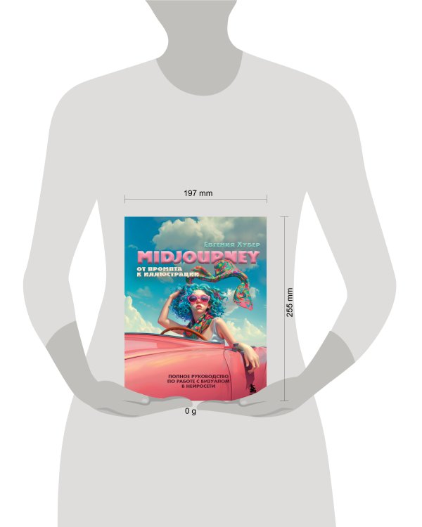 Midjourney: от промпта к иллюстрации. Полное руководство по работе с визуалом в нейросети