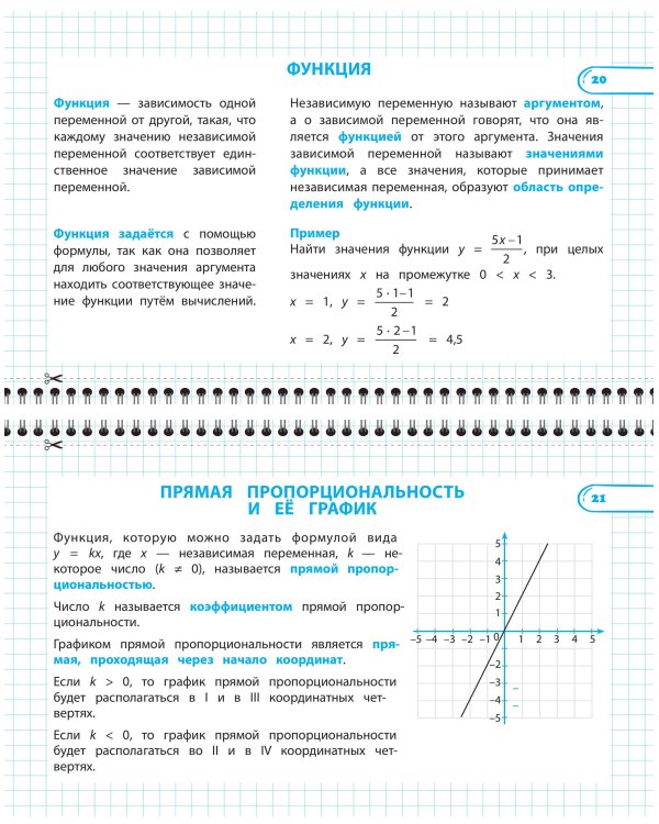 Дополнительное изображение книги «Все правила по алгебре. 7 класс»
