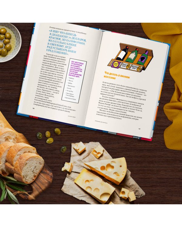 Как пить вино: самый простой способ узнать, что вам нравится