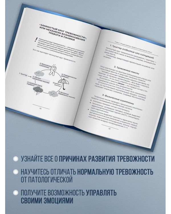 Как приручить тревогу и вернуть контроль над жизнью. Метод, который работает