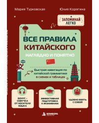 Все правила китайского наглядно и понятно. Быстрая навигация по китайской грамматике в схемах и таблицах