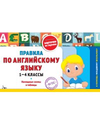 Правила по английскому языку: 1-4 классы