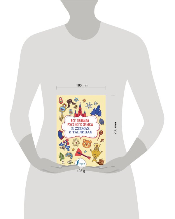 Все правила русского языка в схемах и таблицах