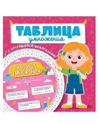 ТАБЛИЦА УМНОЖЕНИЯ с крутящейся шпаргалкой. ДЛЯ ДЕВОЧЕК