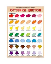 Развивающие плакаты. Оттенки цветов
