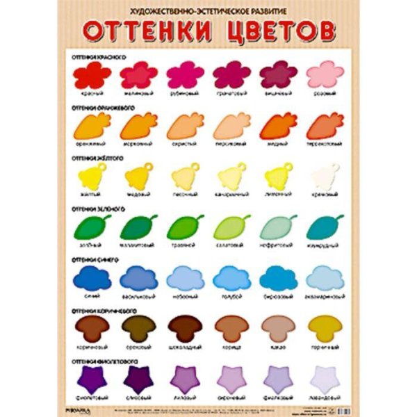 Обложка книги «Развивающие плакаты. Оттенки цветов», ISBN 9785431512995