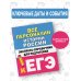 ЕГЭ: справочник в кармане Все персоналии истории России. Экспресс-справочник для подготовки к ЕГЭ