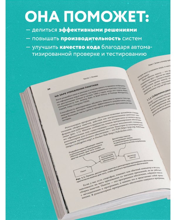 Публикация пакетов Python. Тестирование, распространение и автоматизация проектов