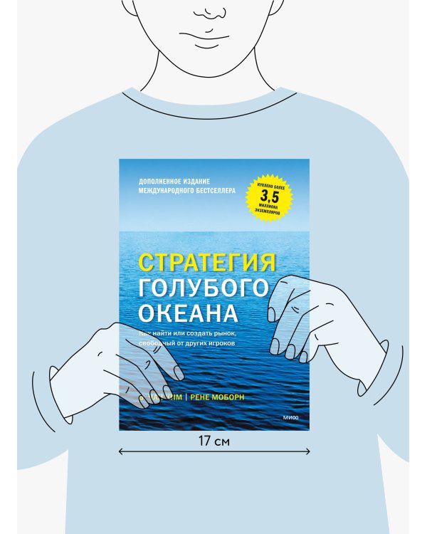 Стратегия голубого океана. Как найти или создать рынок, свободный от других игроков