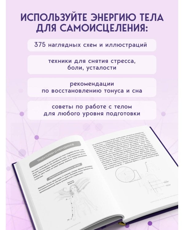Точки ЦИ и меридианы. Полное руководство по использованию энергетических каналов для естественного восстановления организма и избавления от болей