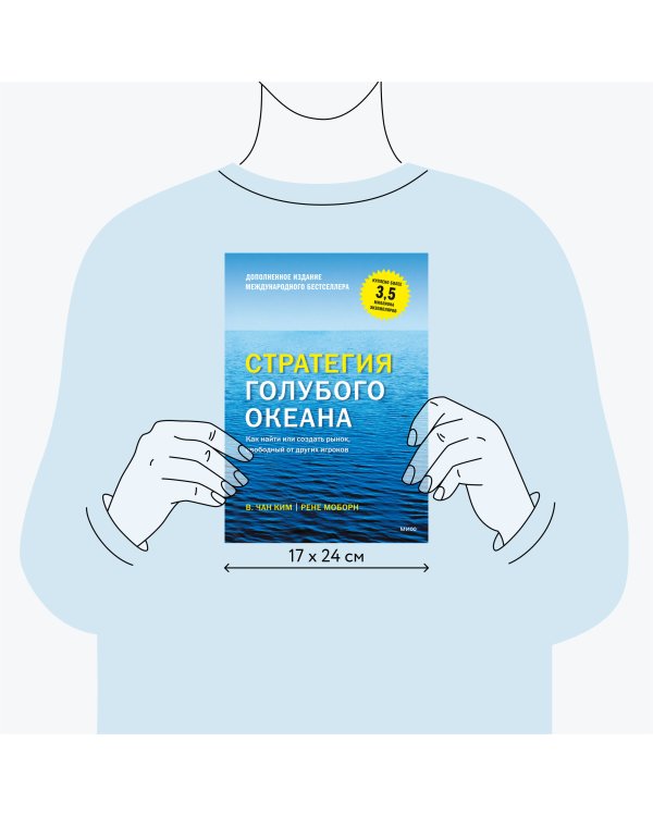 Стратегия голубого океана. Как найти или создать рынок, свободный от других игроков