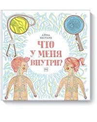 Что у меня внутри?