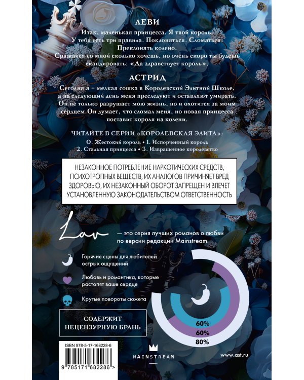 Жестокий король