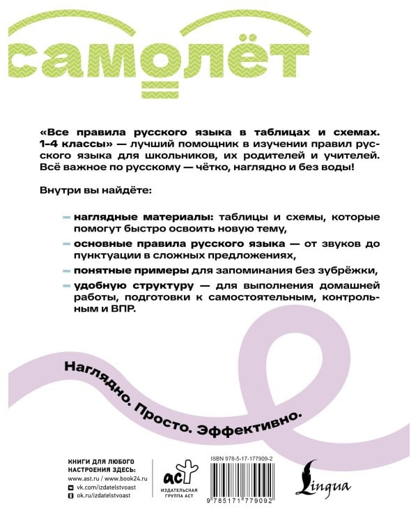 Все правила русского языка в таблицах и схемах. 1–4 классы