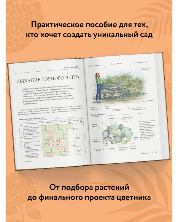 Цветники. 60 готовых решений ландшафтных композиций