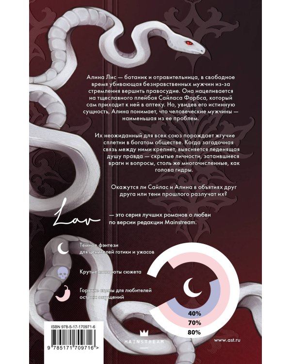 Отравительница