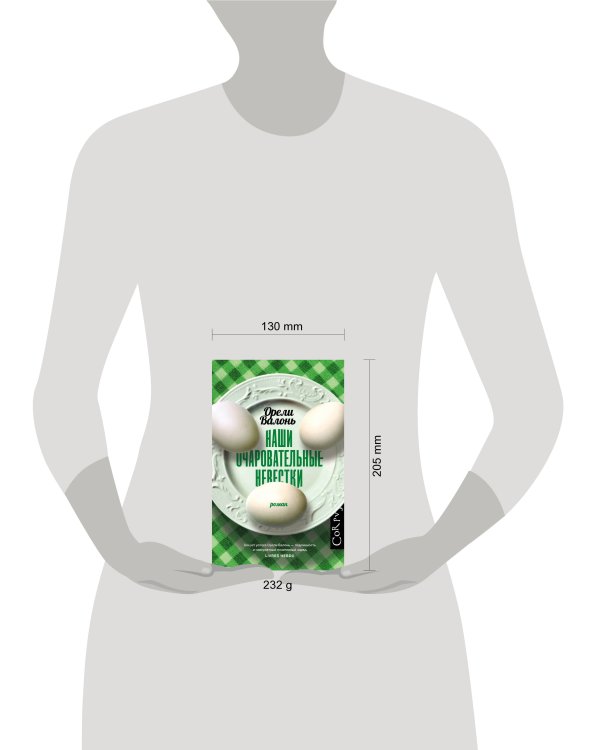 Наши очаровательные невестки