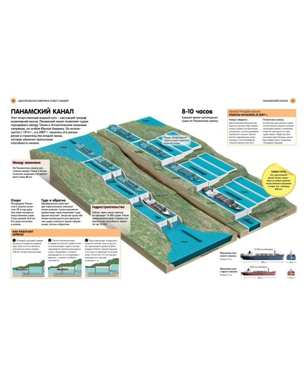 Атлас мира для школьников