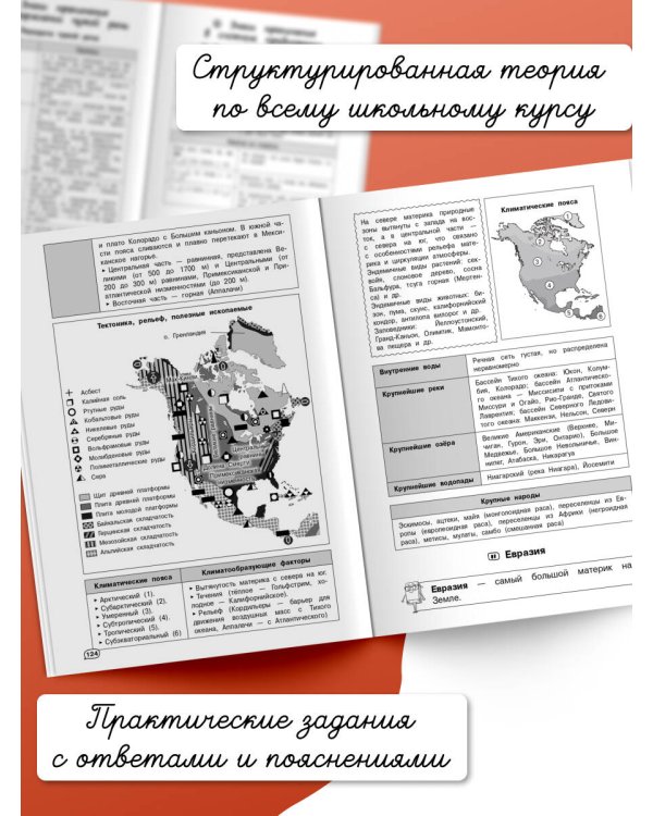 География (+ обучающие видео)_