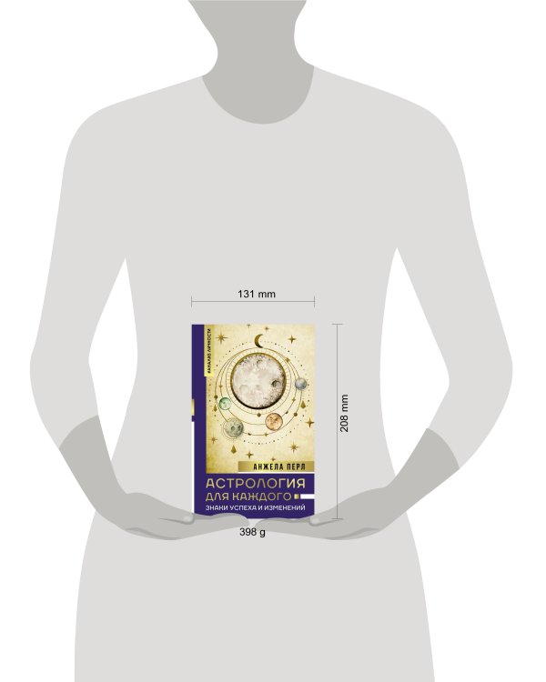 Астрология для каждого: знаки успеха и изменений