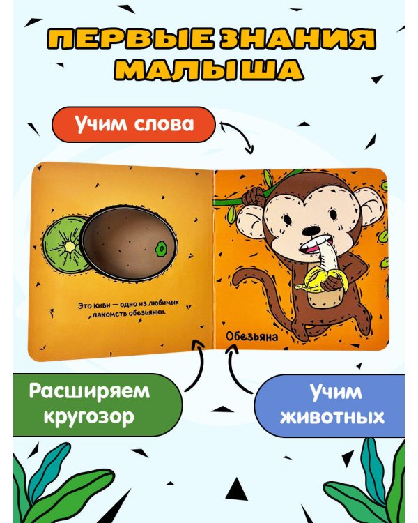 Чей это рот?