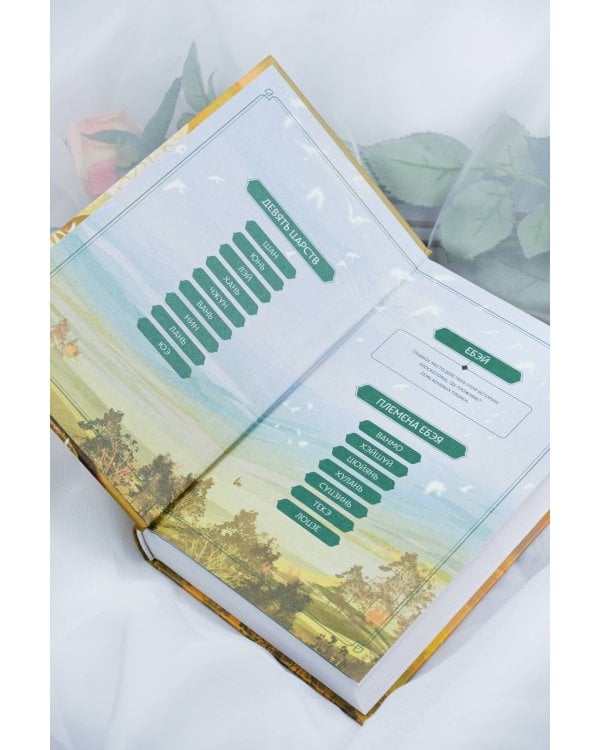 Девять царств: Принцесса степей