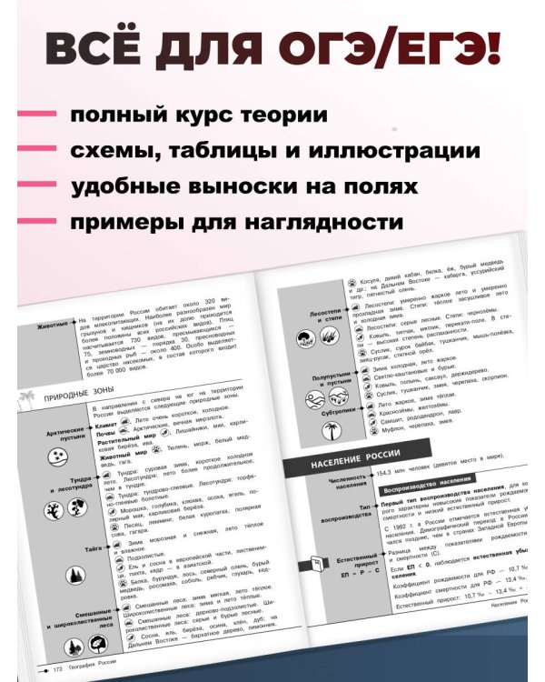География_