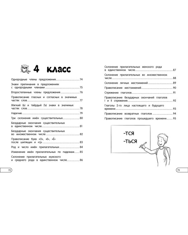 Правила по русскому языку: для начальной школы