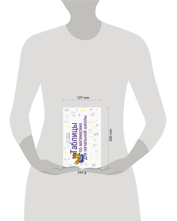 Таблицы по математике для начальной школы