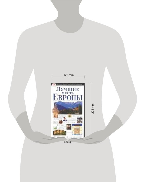 Лучшие места Европы