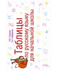 Таблицы по русскому языку для начальной школы