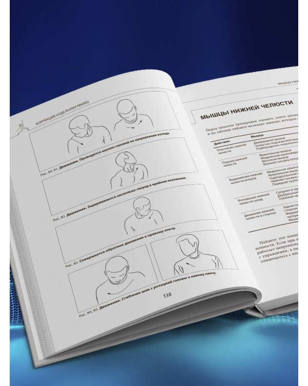 Прикладная кинезиология. Восстановление тонуса и функций скелетных мышц