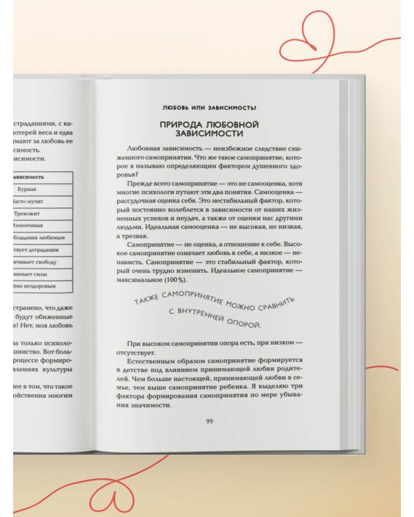 Как построить добрачные отношения без ошибок