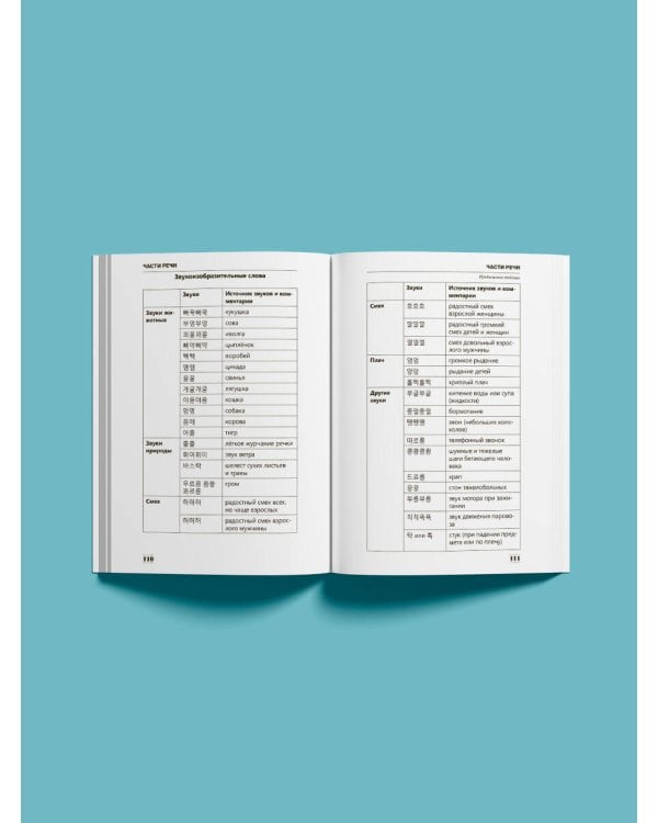 Полная грамматика корейского языка в схемах и таблицах