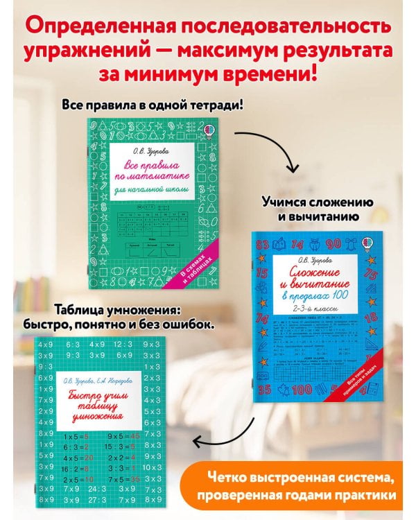Дополнительное изображение книги «Все правила по математике для начальной школы»
