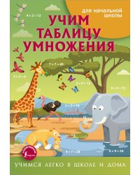 Учим таблицу умножения