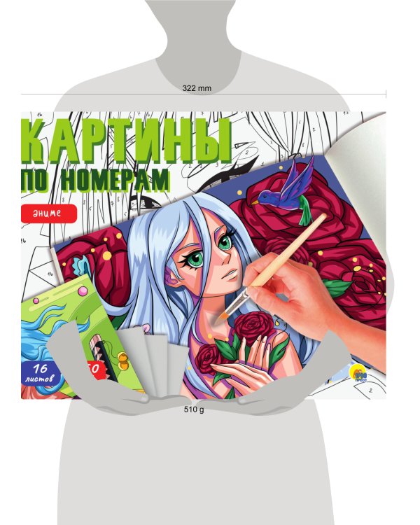 КАРТИНЫ ПО НОМЕРАМ. АНИМЕ