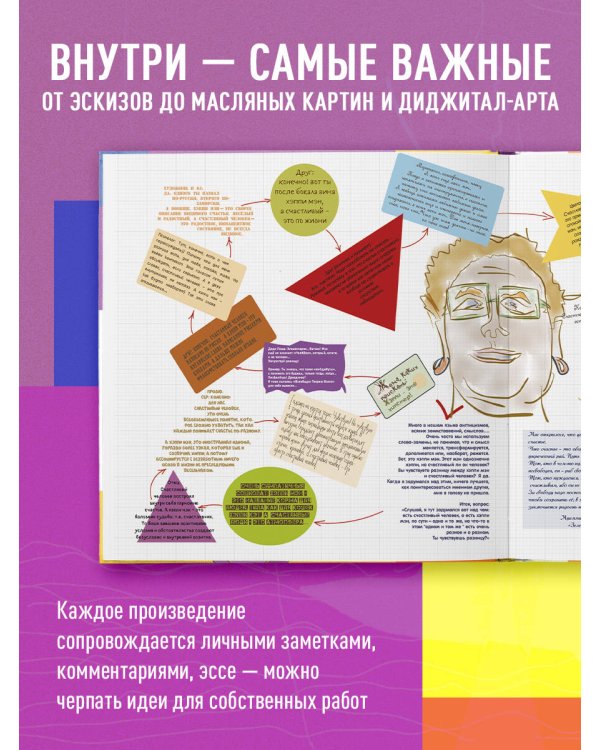 Сегодня я захотел родиться художником. Книга о восприятии мира со всех сторон и в любую погоду