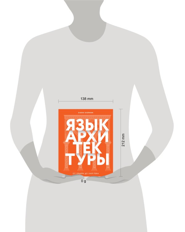 Язык архитектуры. От ордера до хай-тека