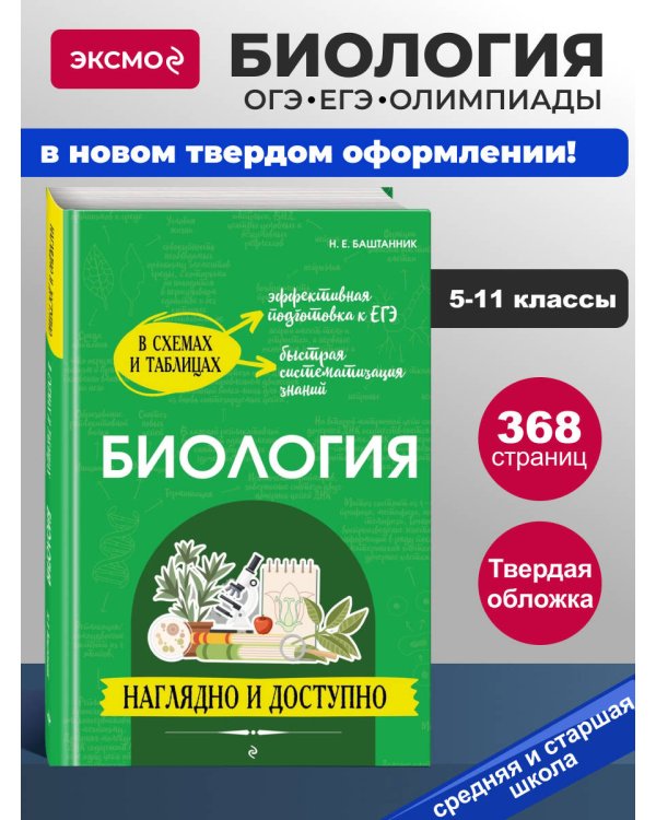 Биология: наглядно и доступно_