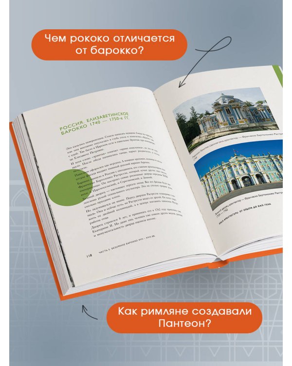 Язык архитектуры. От ордера до хай-тека